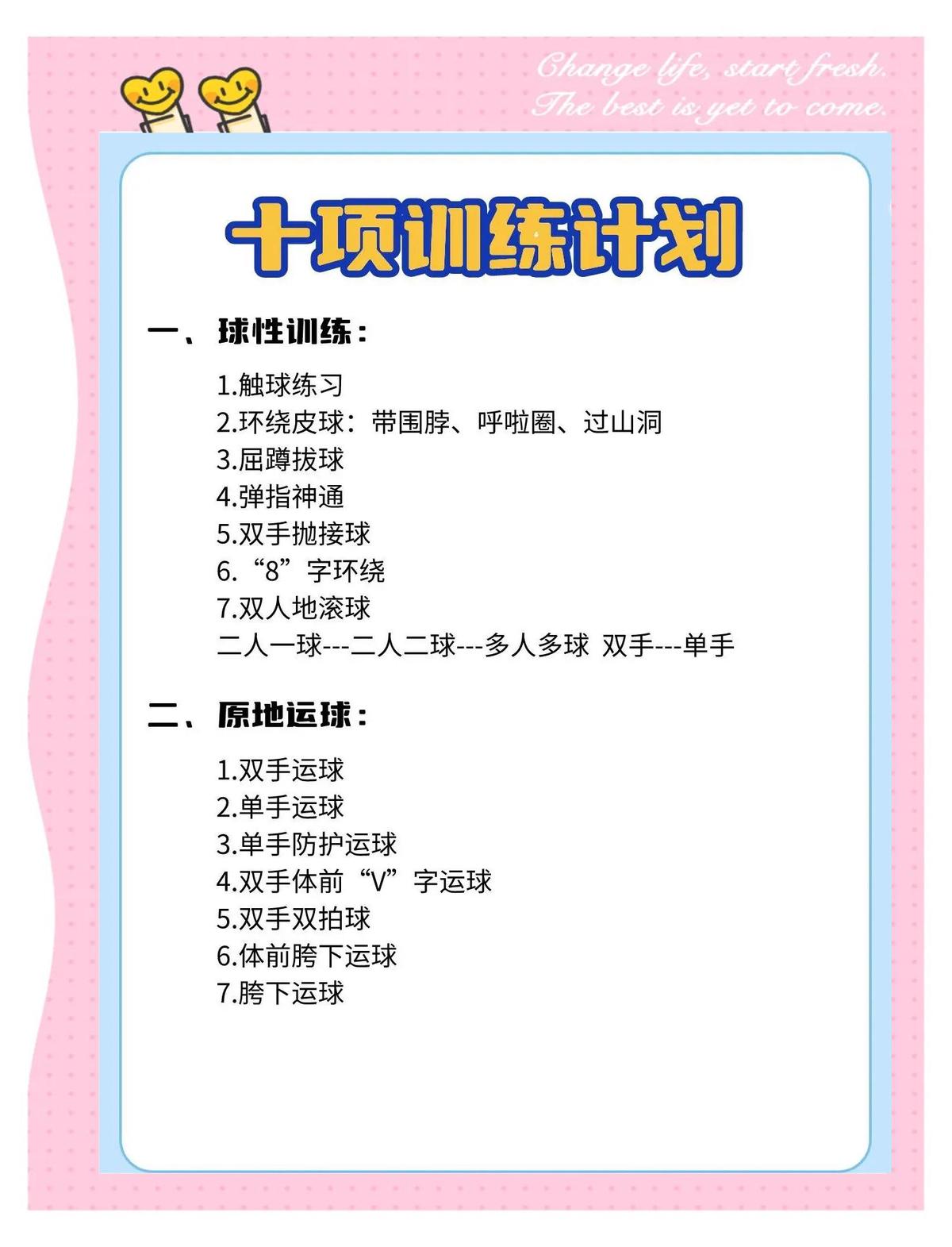 哪里可以找到关于篮球训练的历史资料