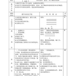 篮球运动训练包括哪些主要内容