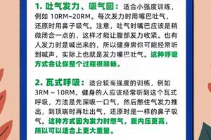  为什么呼吸对篮球运动员的体能提升如此重要：科学与实践的结合